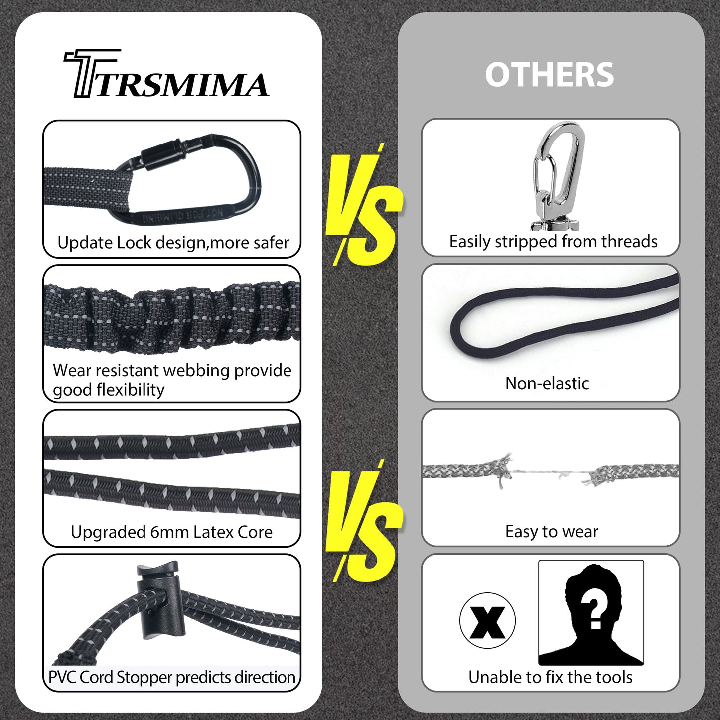 TRSMIMA Safety Tether Tool Lanyard - 1/2/3/5/12/20/50/100 Pack Stretch Strap Safety Fall Protection Tools Leash with Screw Lock Carabiner Clip Mountaineering Safety Compliance for Scaffold Erectors