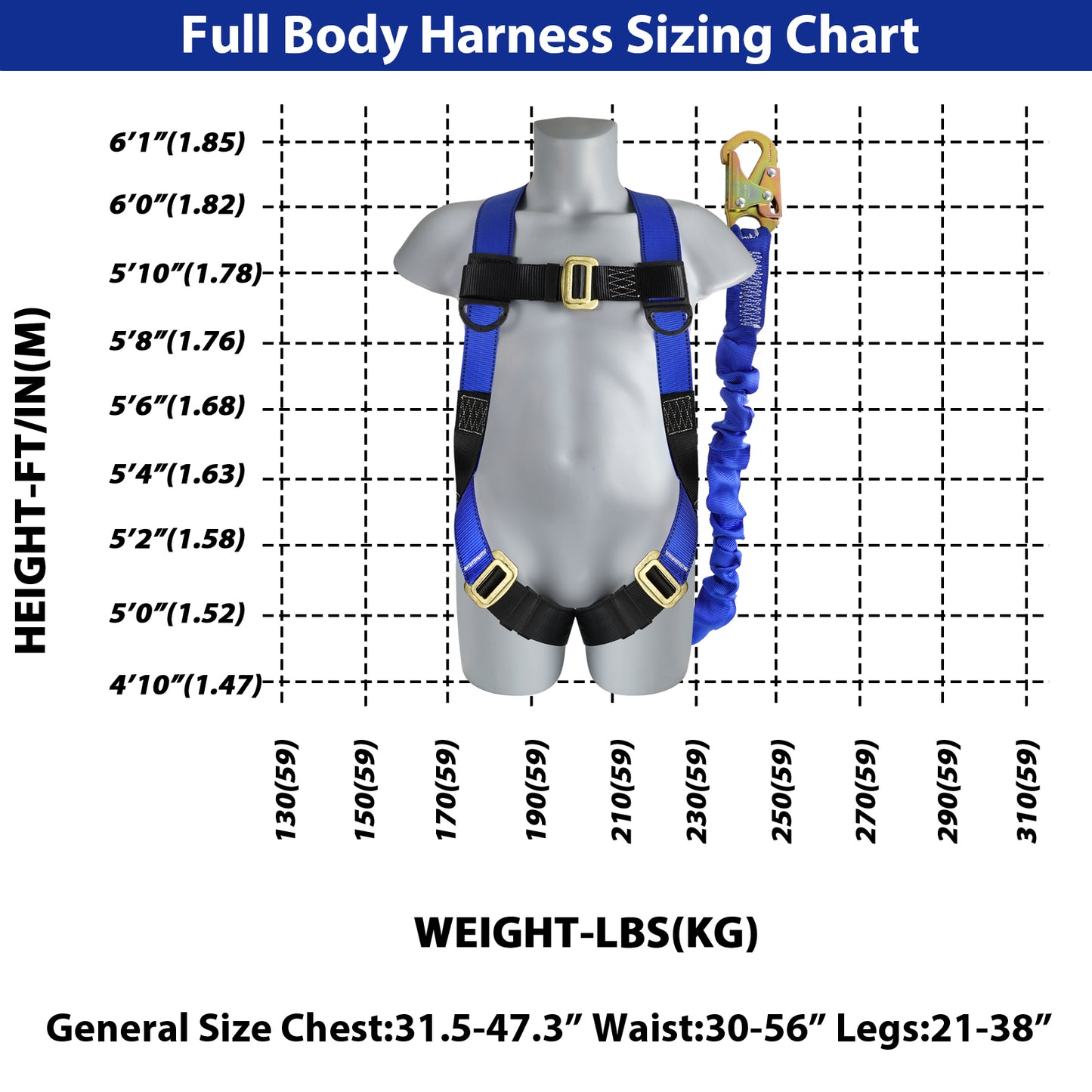 TRSMIMA Safety Harness Fall Protection - Full Body Construction Roofing Harness Kit Attached 6 ft Lanyard ANSI