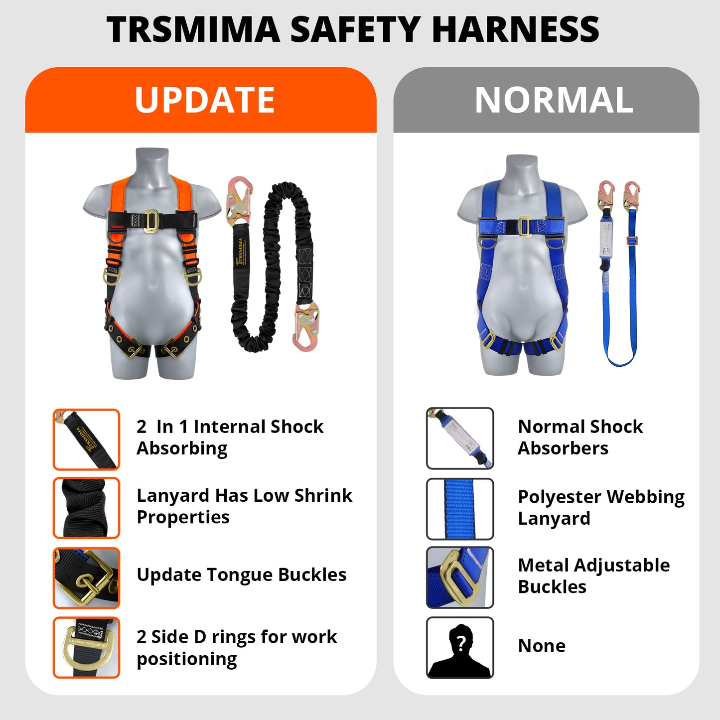 TRSMIMA Safety Harness Fall Protection - Men Construction Full Body Harness Kit for Work with Shock Absorbing Lanyard Tongue Buckle OSHA/ANSI Orange