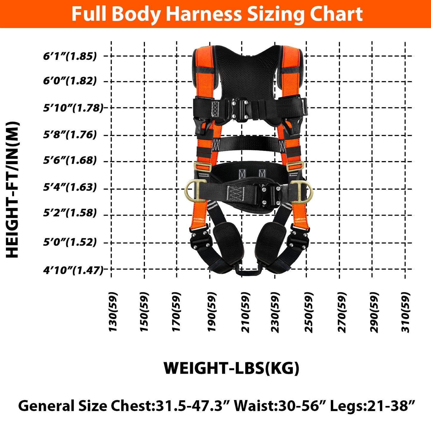 TRSMIMA Safety Harness Fall Protection - Roofing Harness Kit Men Full Body Construction Harness with Lanyard for Work Upgrade 4 Quick Buckles Orange