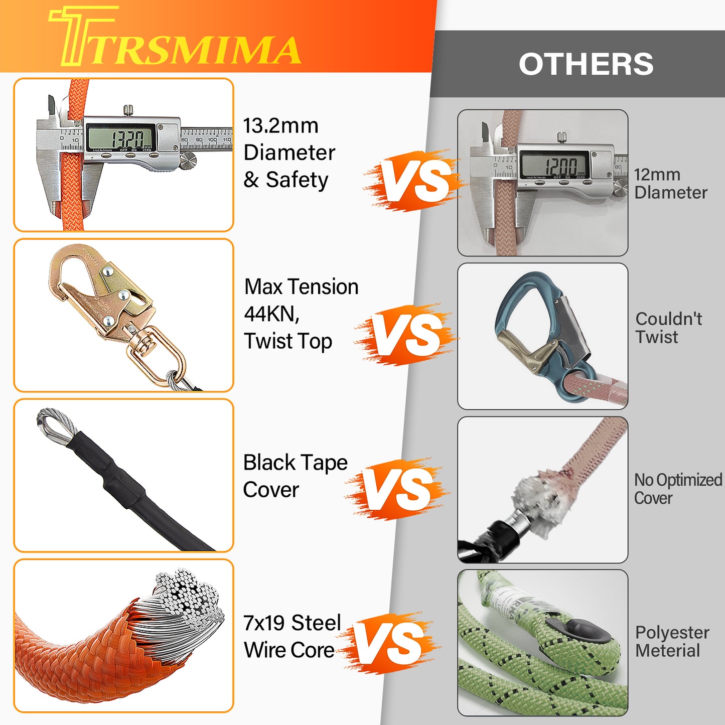 TRSMIMA Steel Wire Core Flipline - 8ft/10ft/12ft Fall Protection Arborist Climbing Tree Arborist 1/2" Galvanized Steel Cable Lanyard Kit with Steel Swivel Snap Hook Triple Lock Carabiner Rope Grab