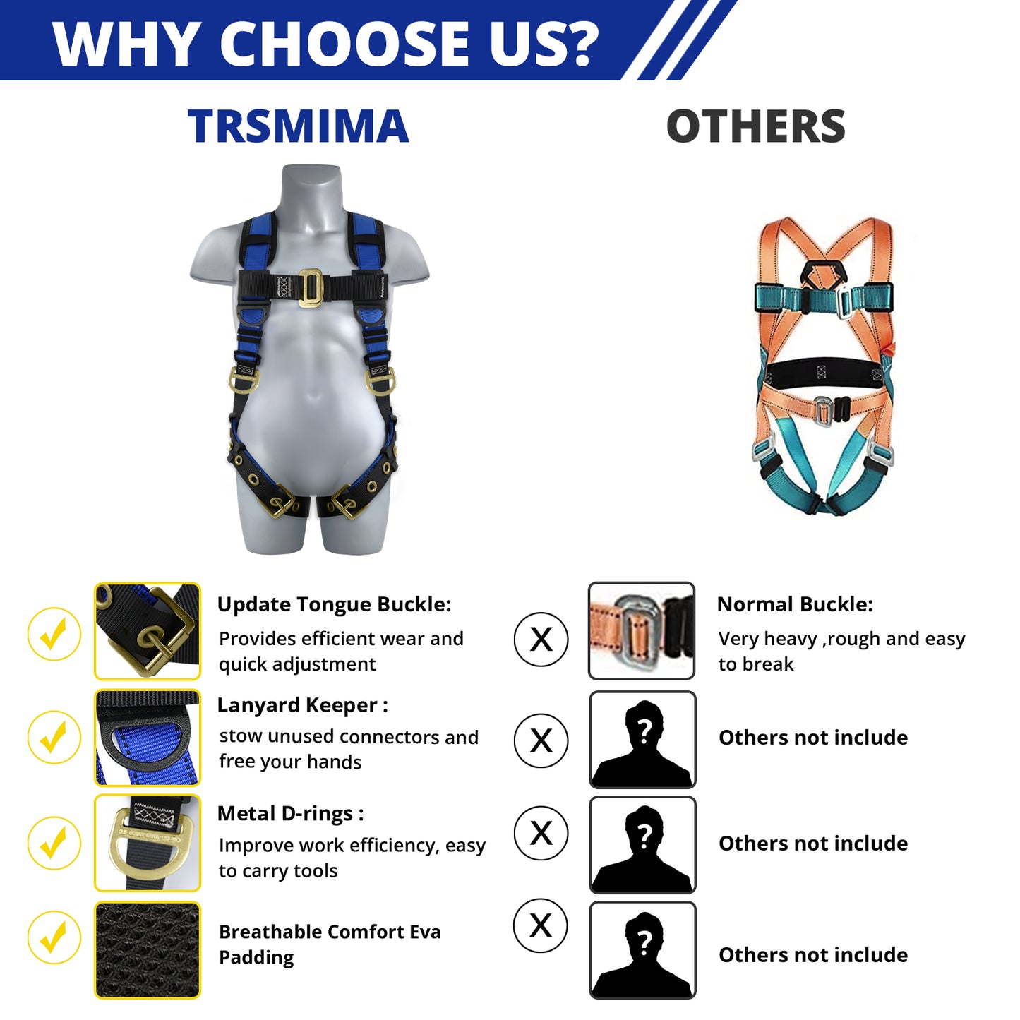 TRSMIMA Safety Harness Fall Protection - Fall Arrest Climbing Roofing Work Belt with Back Shoulder Padded D-Ring Grommet Legs Approved ANSI
