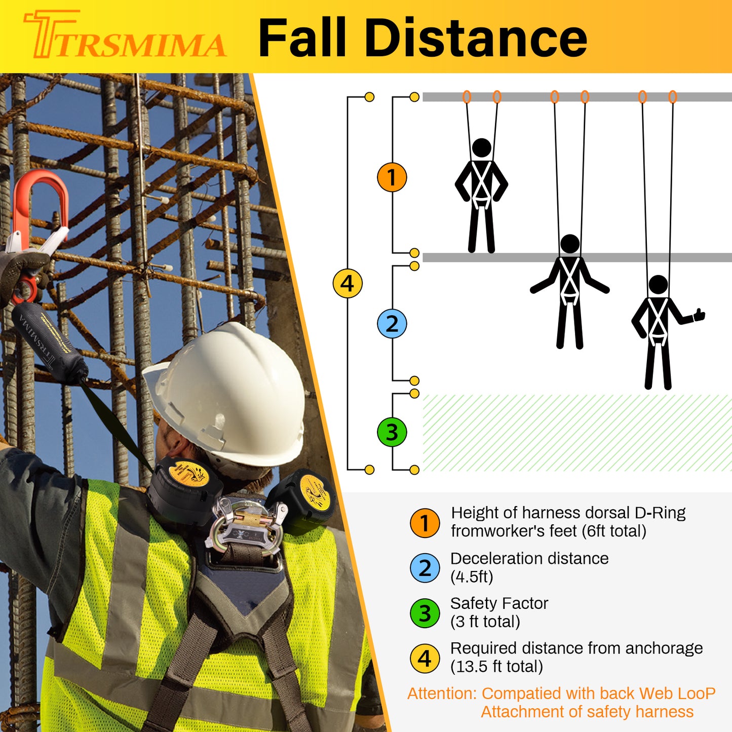 TRSMIMA Fall Protection Retractable Lanyard - 6FT Twin Leg Self Retracting Lanyard Tangle-Free Webbing Shock Absorber Dual Aluminum Pelican Rebar Hook Aluminum Carabiner OSHA ANSI