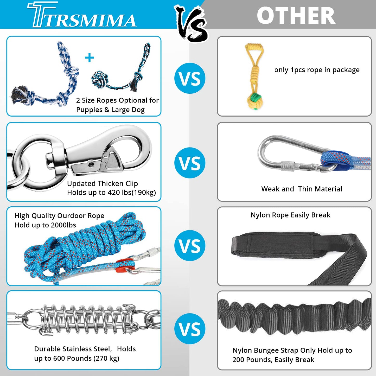 TT TRSMIMA Spring Pole Rope Toys: Rope Pull & Tug of War with a Big Spring Pole Kit & 2 Strong 16ft Toys - Muscle Builder Interactive Toy for Pitbull Medium to Large Dog