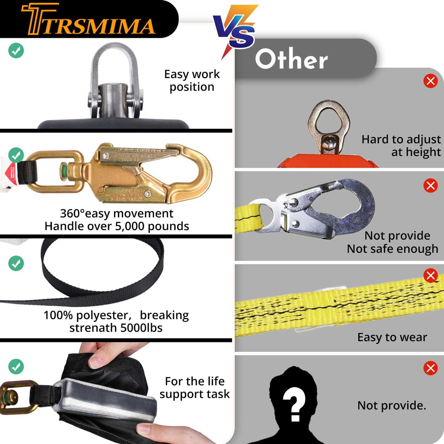 TRSMIMA Fall Protection Retractable Lanyard -6FT/ 10FT Construction Self-Retracting Lanyard Fall Arrest Safety Roofing Carbineer Swivel Top Steel Snap Hook