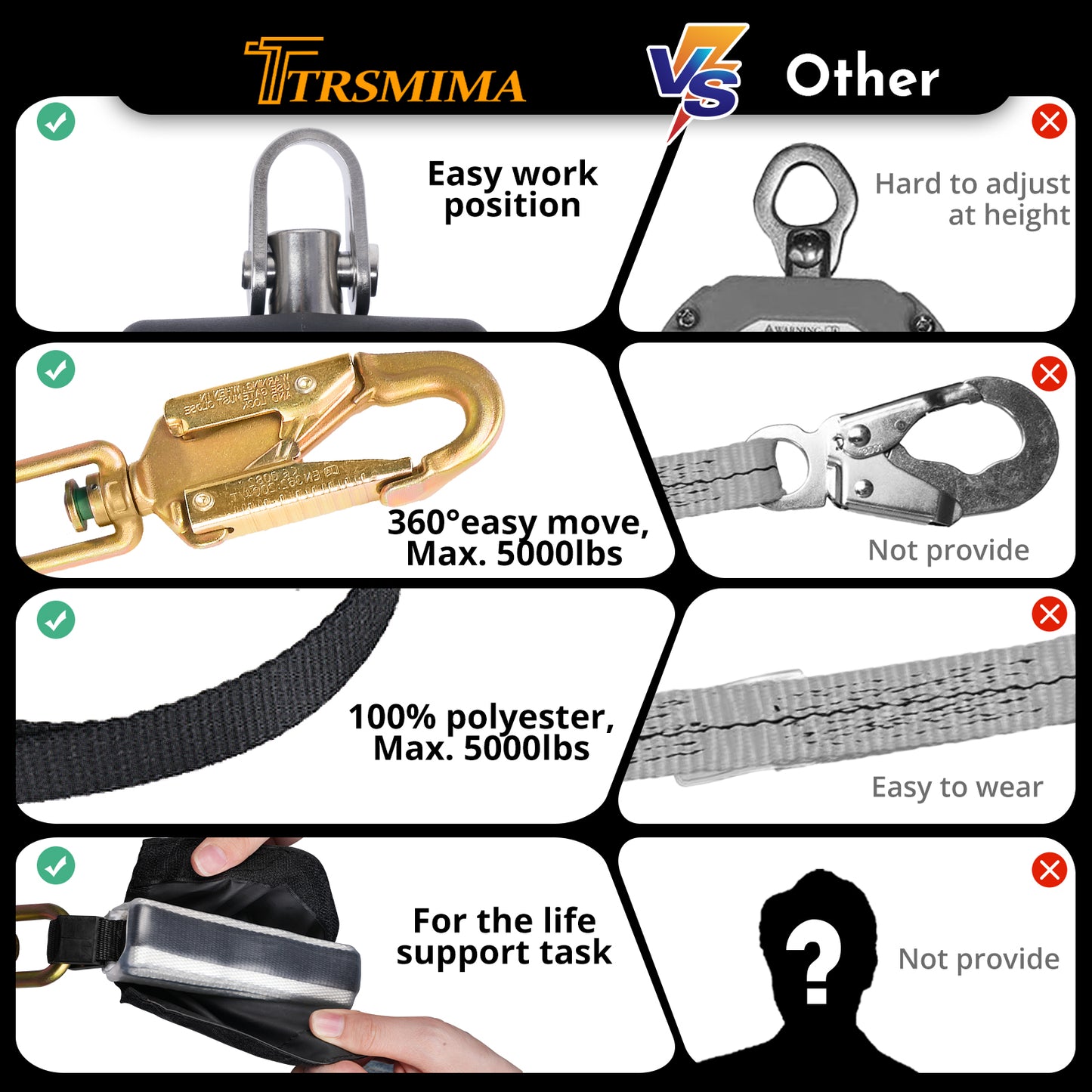 TRSMIMA Fall Protection Retractable Lanyard -6FT/ 10FT Construction Self-Retracting Lanyard Fall Arrest Safety Roofing Carbineer Swivel Top Steel Snap Hook