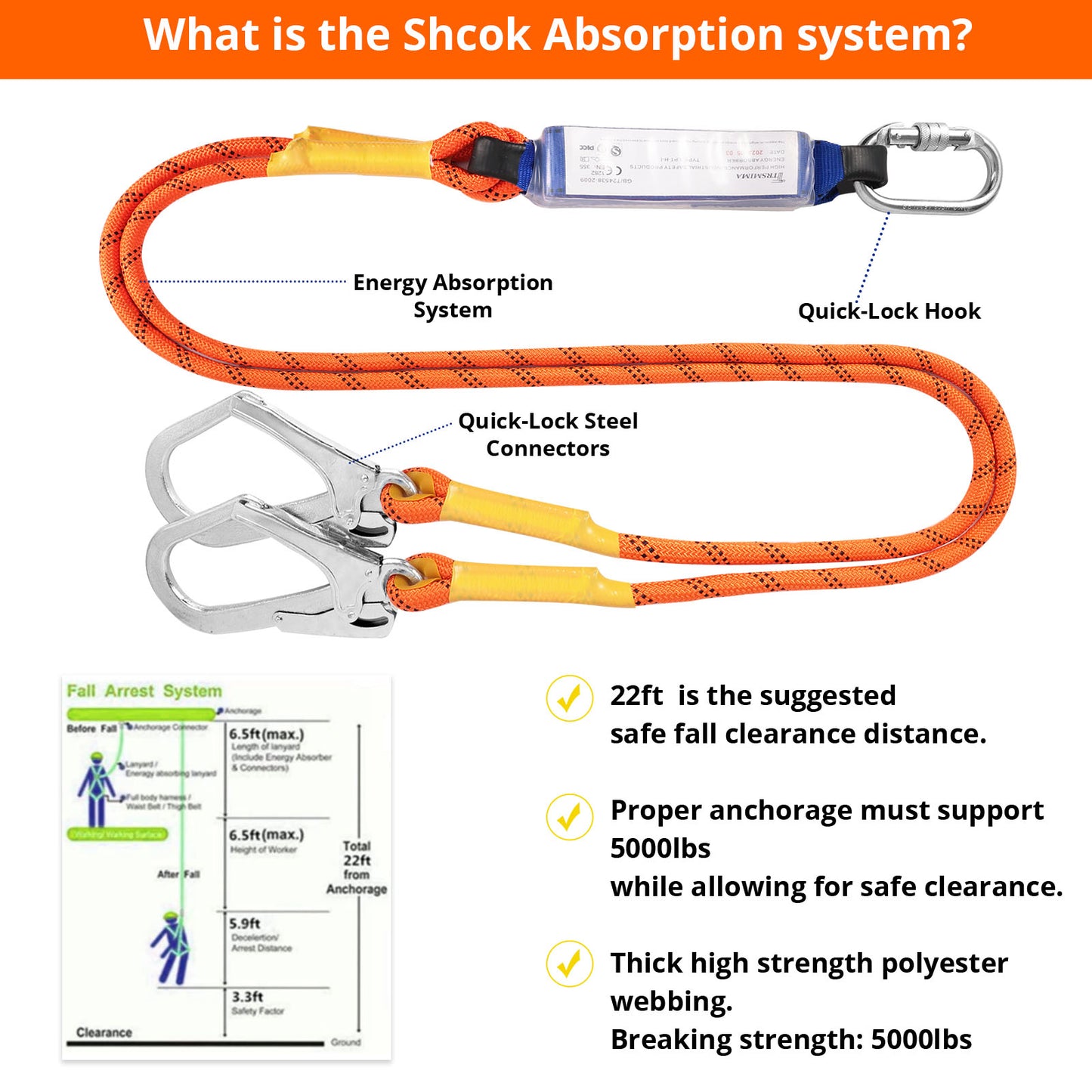 Safety Harness Fall Protection Kit: Full Body Roofing harnesses with Shock Absorbing Lanyard - Updated Comfortable Waist Pad