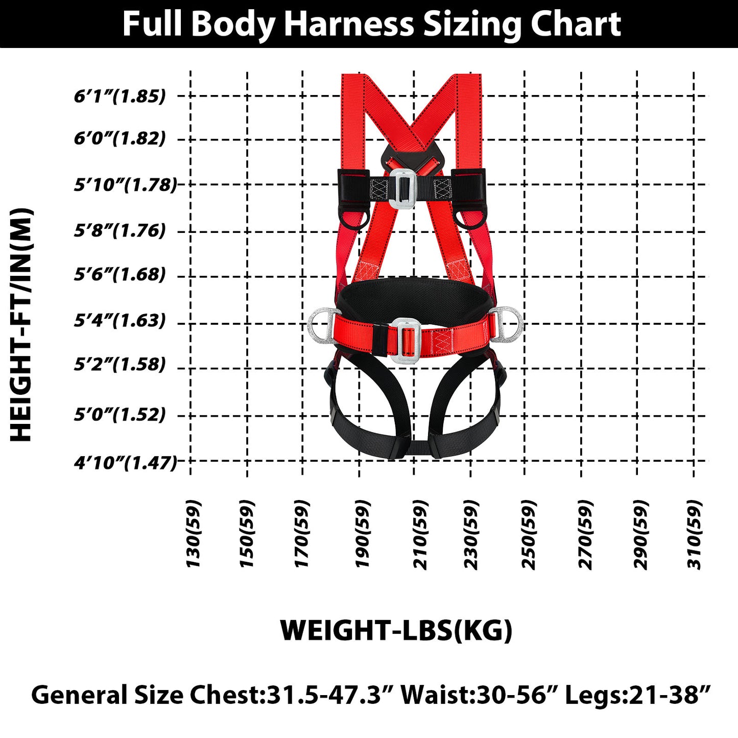 TT TRSMIMA Safety Harness Fall Protection Kit - Full Body Roofing harnesses with Shock Absorbing Lanyard Upgrade Paded
