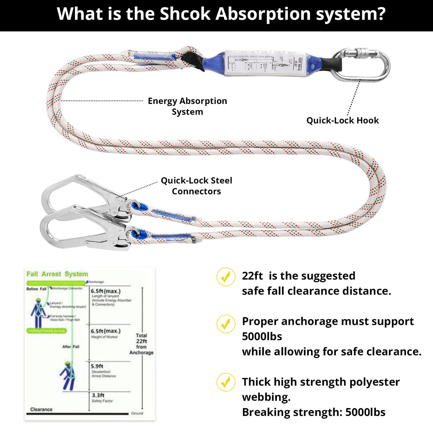 TT TRSMIMA Safety Harness Fall Protection Kit - Full Body Roofing harnesses with Shock Absorbing Lanyard Upgrade Paded