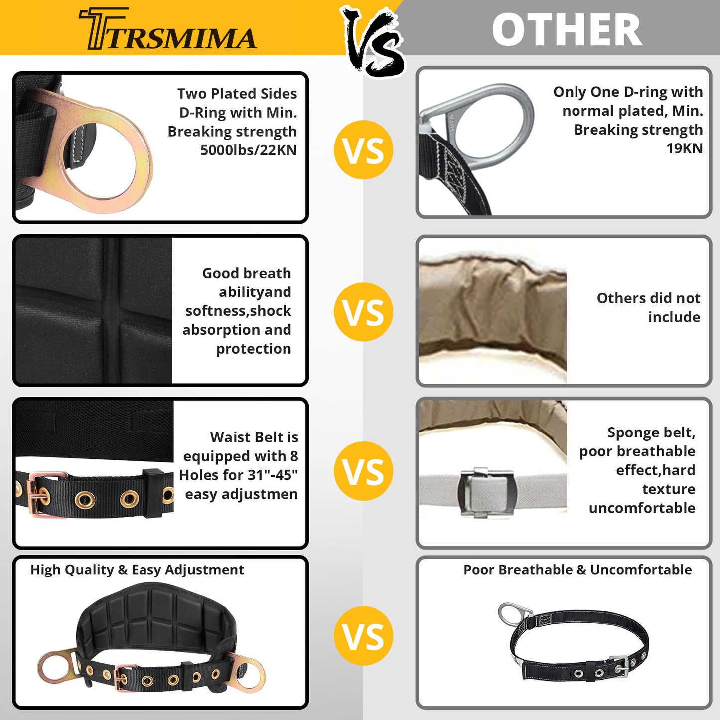 TRSMIMA Safety Harness Climbing Belt - Black Body Fall Protection Men Roof Tree Work Waist-Tongue Buckle Pad D-Ring