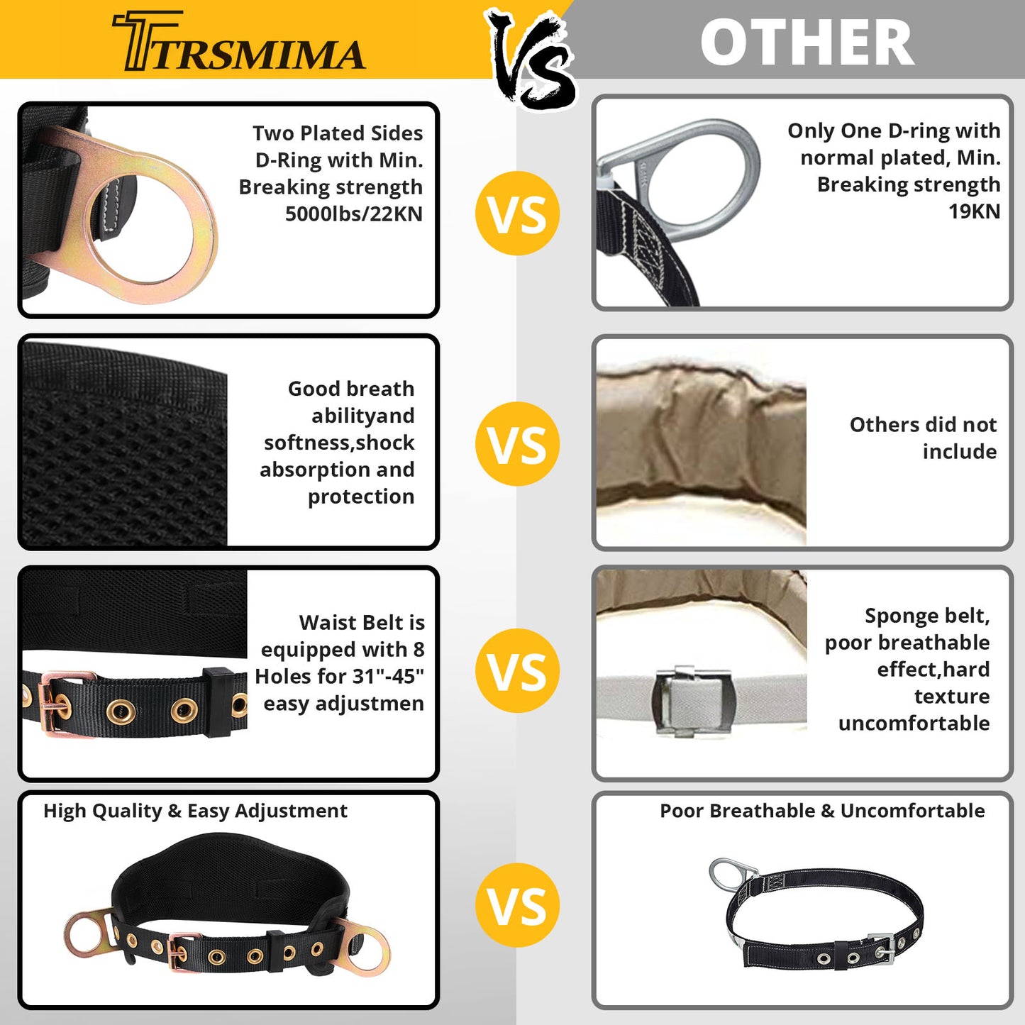 TRSMIMA Safety Harness Climbing Belt - Black Body Fall Protection Men Roof Tree Work Waist-Tongue Buckle Pad D-Ring