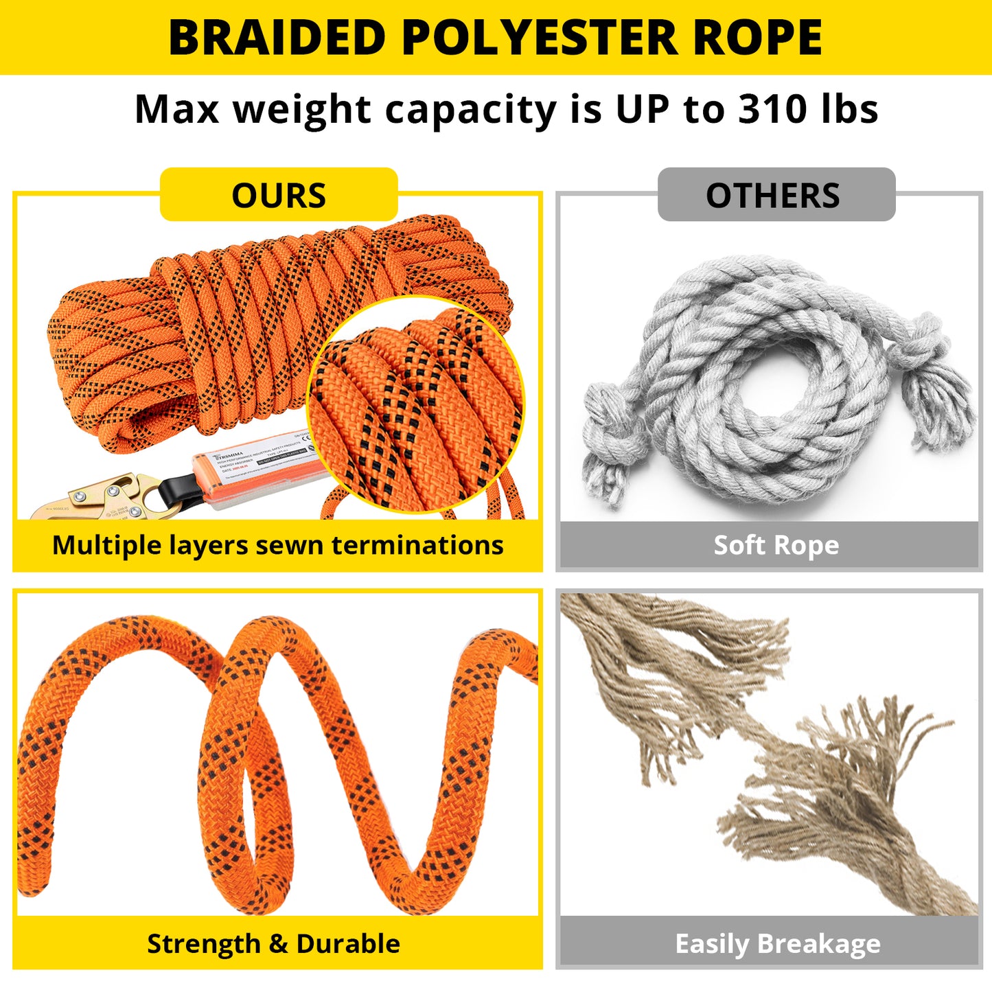 TRSMIMA Roofing Fall Protection Rope - 50ft Heavy Duty Harness Safety Lanyard with Grab Snap Hook for Roof Work Construction