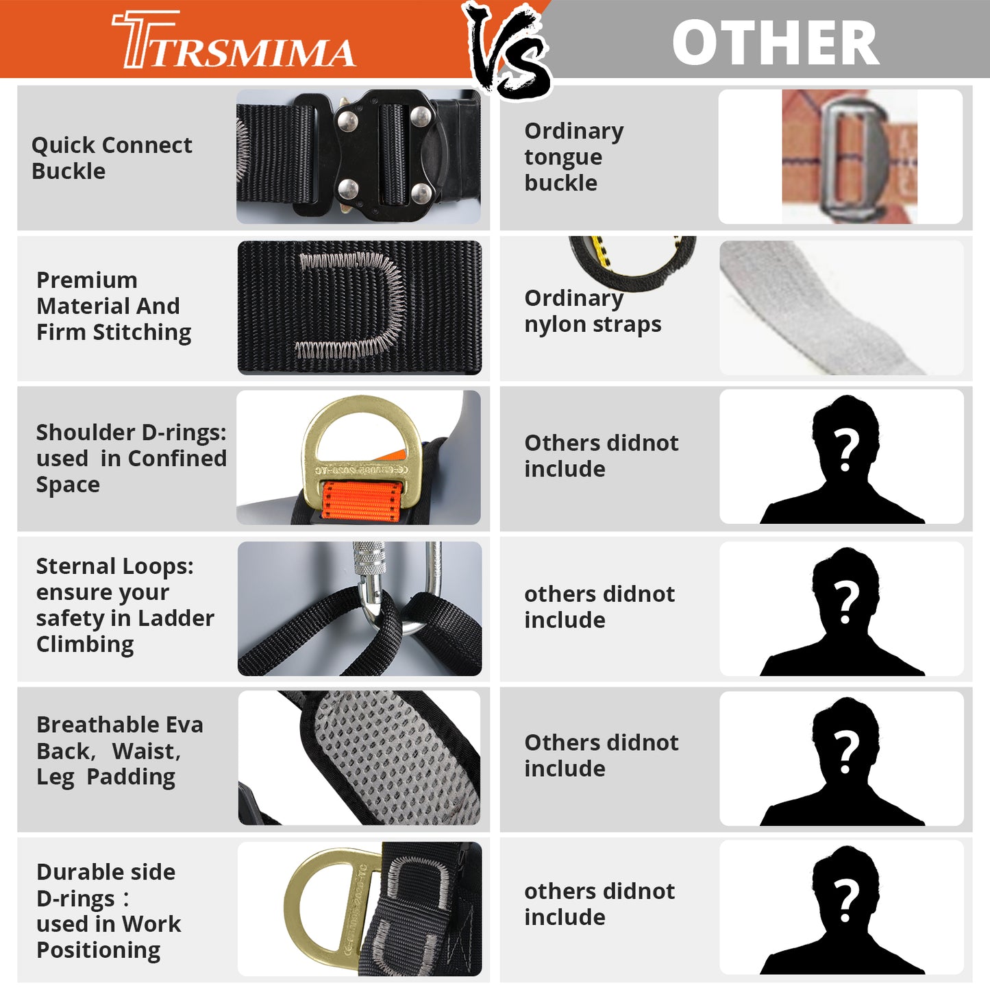 TT TRSMIMA Safety Harness Fall Protection Upgrade 4 Quick Buckles Construction Full Body Harness 6 Adjustment D-ring