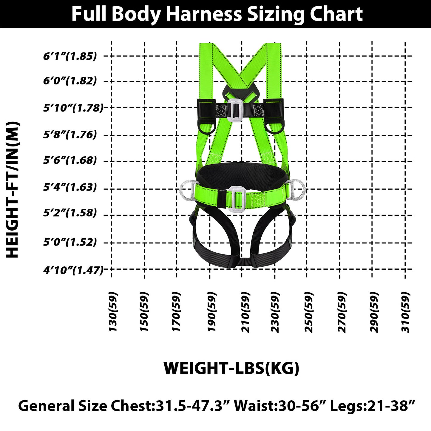 TT TRSMIMA Safety Harness Fall Protection Kit - Full Body Roofing harnesses with Shock Absorbing Lanyard Upgrade Paded