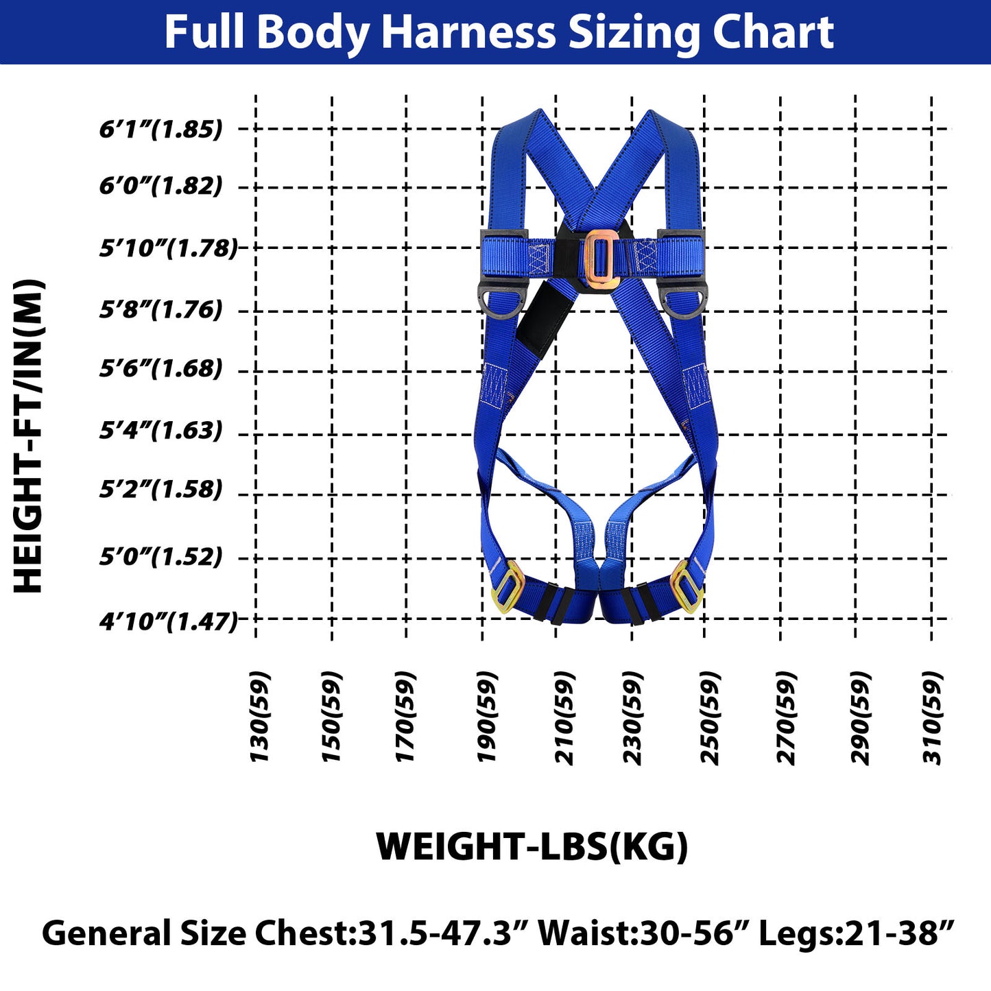 TRSMIMA Safety Harness Fall Protection - Roofing Full Body Construction Lanyard Kit Men Fall Arrest Work Tree Climbing Roofer D-ring ANSI