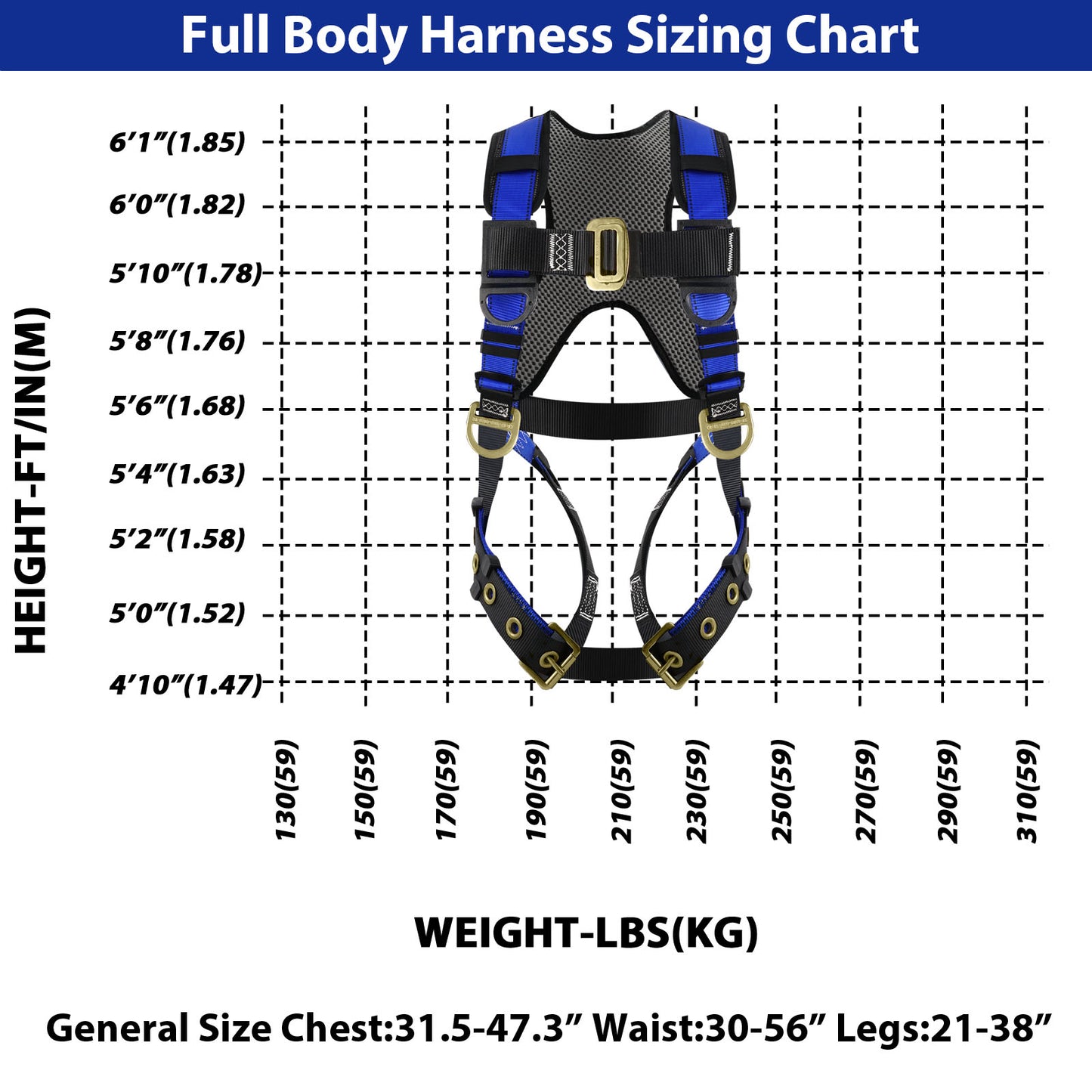 TRSMIMA Safety Harness Fall Protection - Fall Arrest Climbing Roofing Work Belt with Back Shoulder Padded D-Ring Grommet Legs Approved ANSI