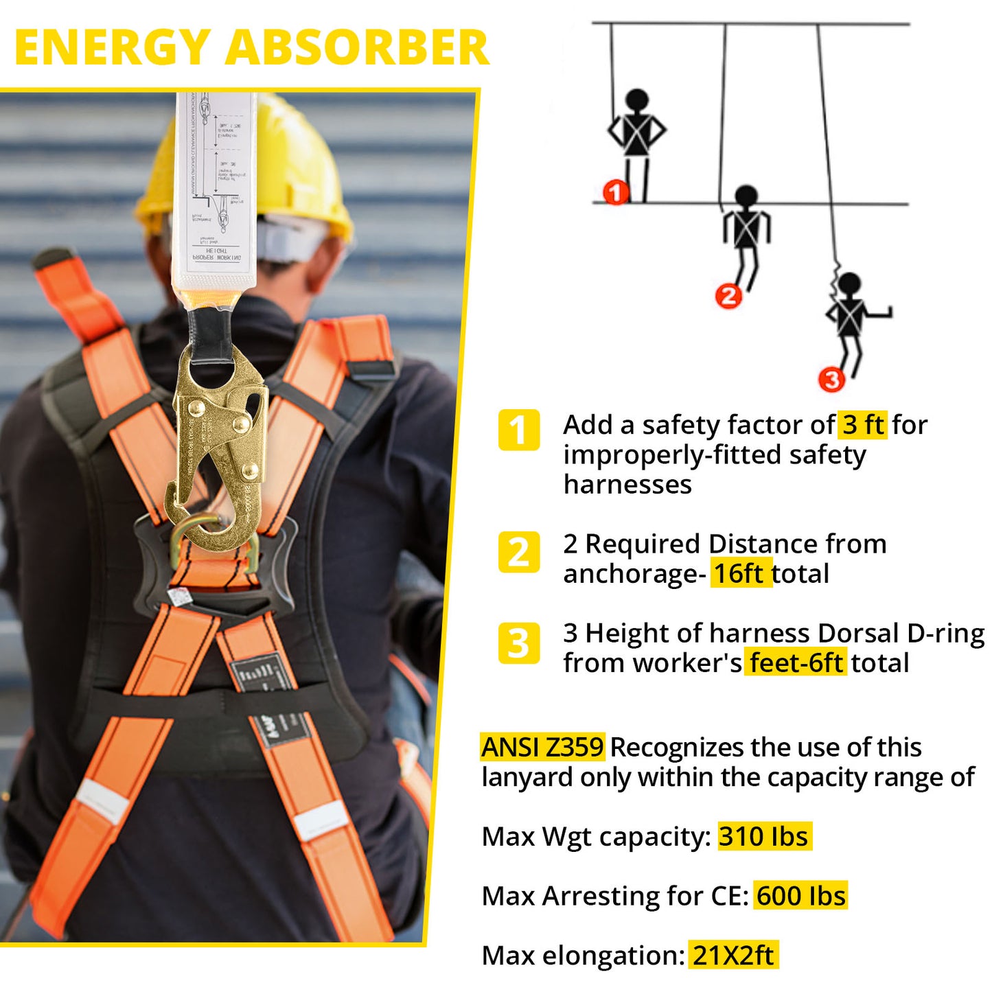 TRSMIMA Rope Harness Safety Lanyard：25ft/50ft/100ft/150ft  Vertical Roofing Rope With Grab Snap Hooks Shock Absorber - Fall Protection Tree Climbing Line Kit Heavy Duty Roof Safety Equipment ANSI CE