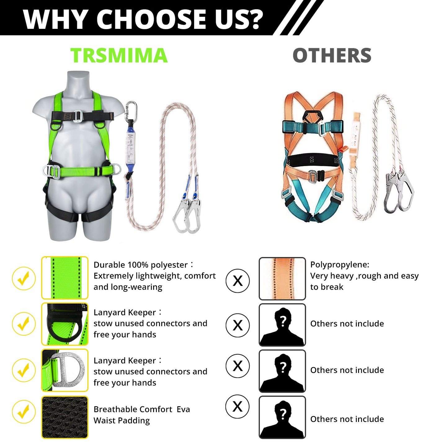 TT TRSMIMA Safety Harness Fall Protection Kit - Full Body Roofing harnesses with Shock Absorbing Lanyard Upgrade Paded