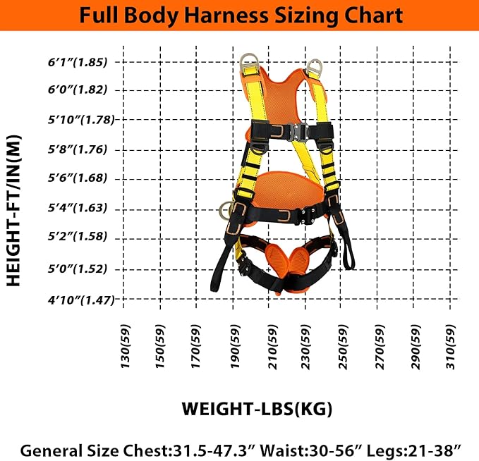 Safety Harness Fall Protection Upgrade 4 Quick Buckles Construction Full Body Harness with 6 Adjustment D-ring