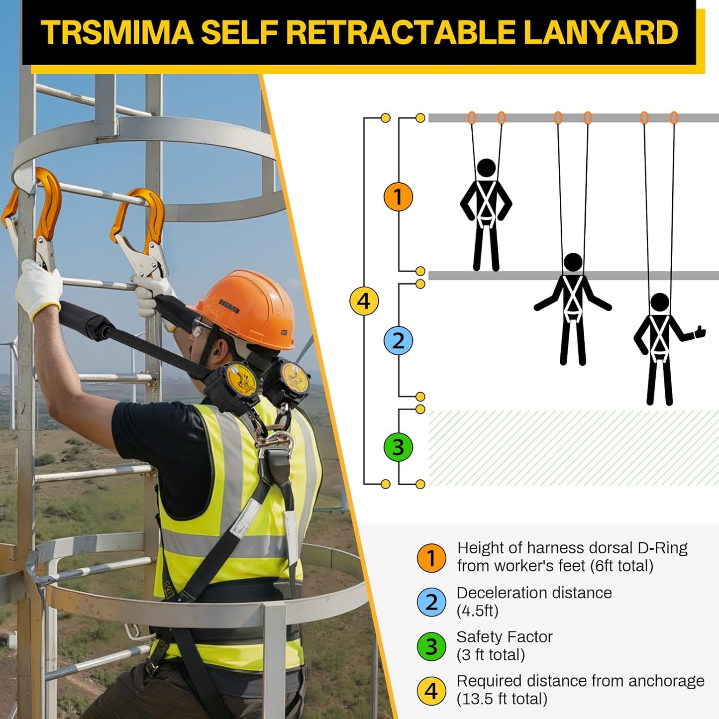 TRSMIMA Fall Protection Retractable Lanyard - 6FT Twin Leg SRL Self Retracting Lanyard for Roofing and Construction - Lightweight Webbing with Dual Aluminum Hooks