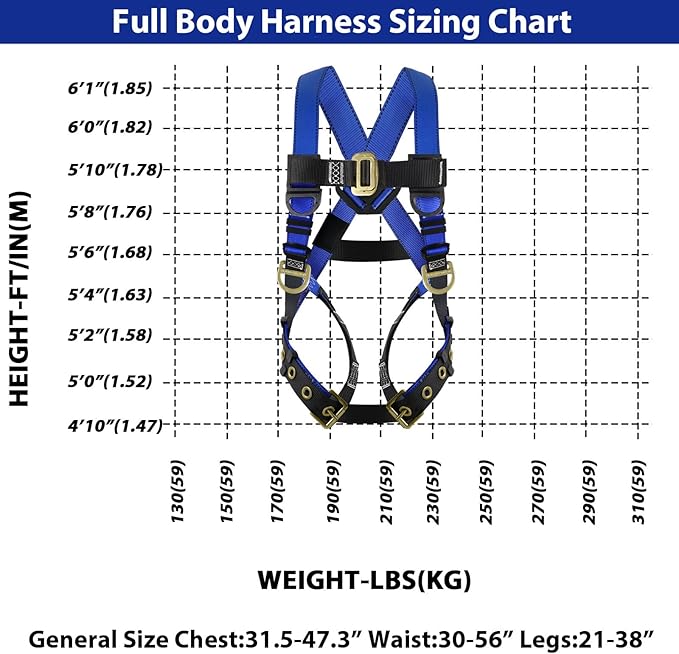 TRSMIMA Safety Harness Fall Protection - Men Full Body Construction Roofing Work Belt with 5 Point Adjustment Back D-Ring Grommet Legs ANSI