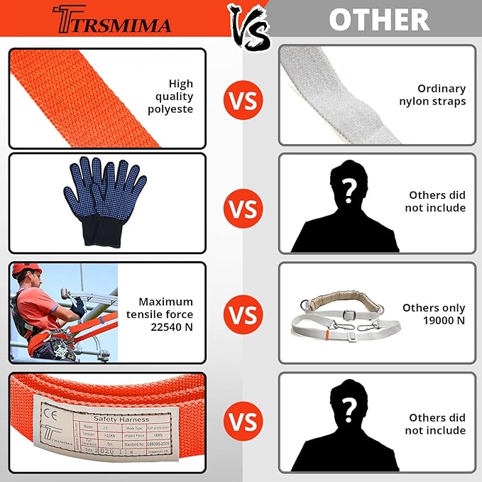 TT TRSMIMA Safety Belt with Adjustable Lanyard - Tree Climbing Belt Harness with Fall Protection, Ladder Safety Harness and Sports Gloves