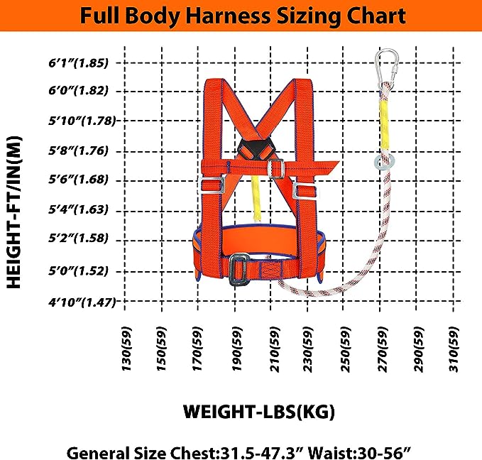 TRSMIMA Safety Harness Fall Protection - Half-Body Roofing Harness kit with 6 ft Lanyard and Padded Shoulder - ANSI Standard