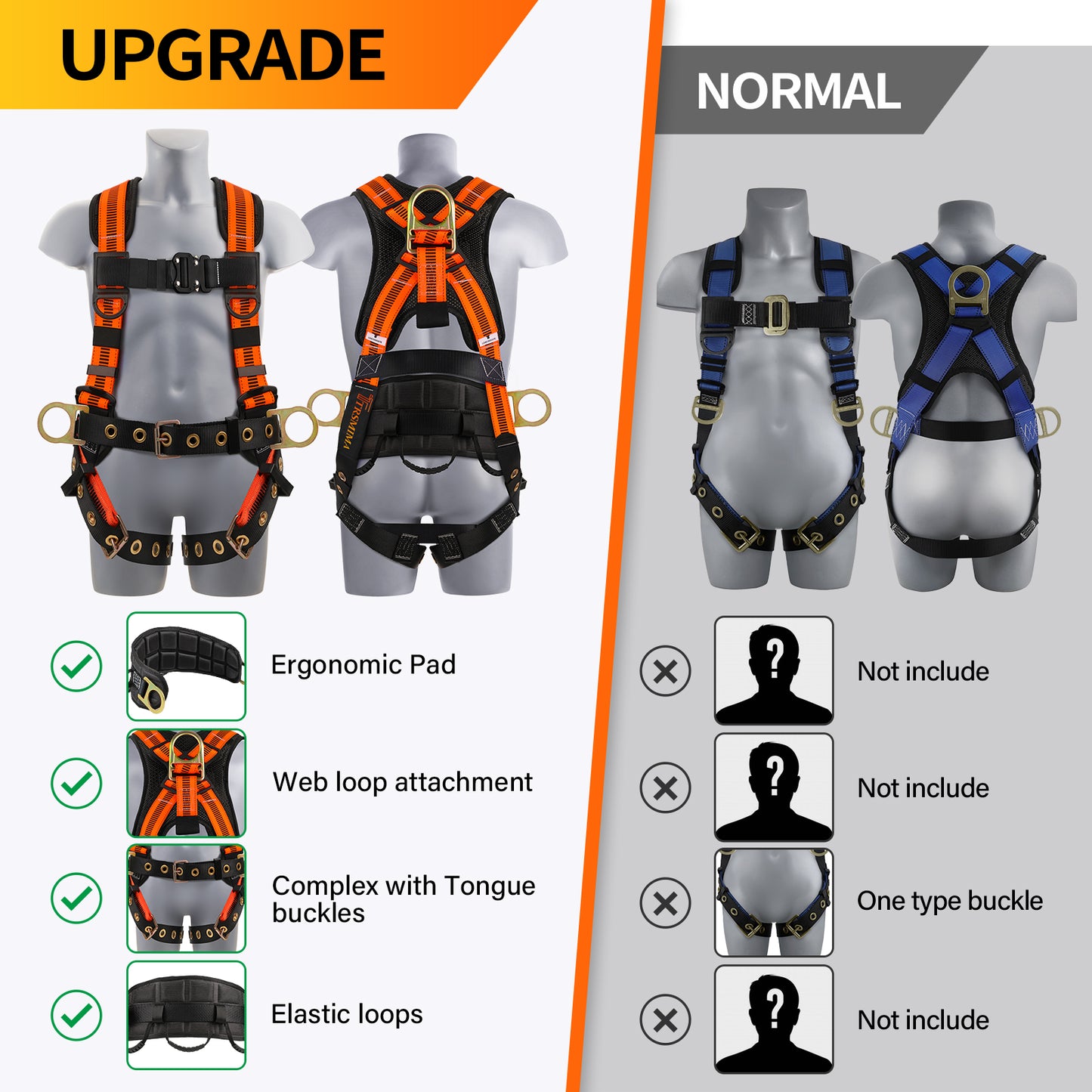 Trsmima Safety Harness Fall Protection - Roof Full Body Harness Men Construction Work Belt Tongue & Quick Connected Buckle