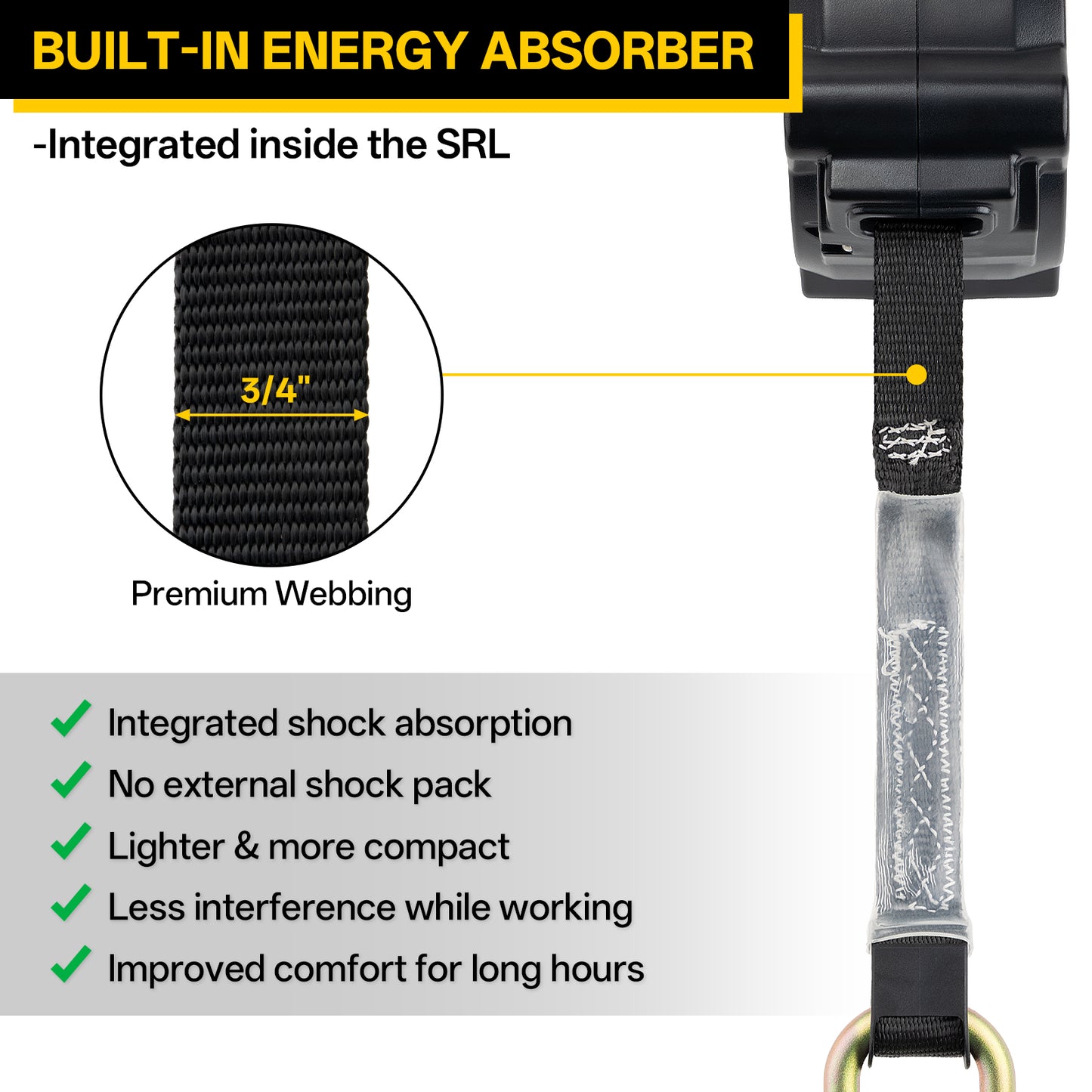 TRSMIMA Retractable Lanyard Fall Protection - 11FT Webbing Self Retracting Lifeline Fall Arrest YoYo Class 1 SRL ANSI